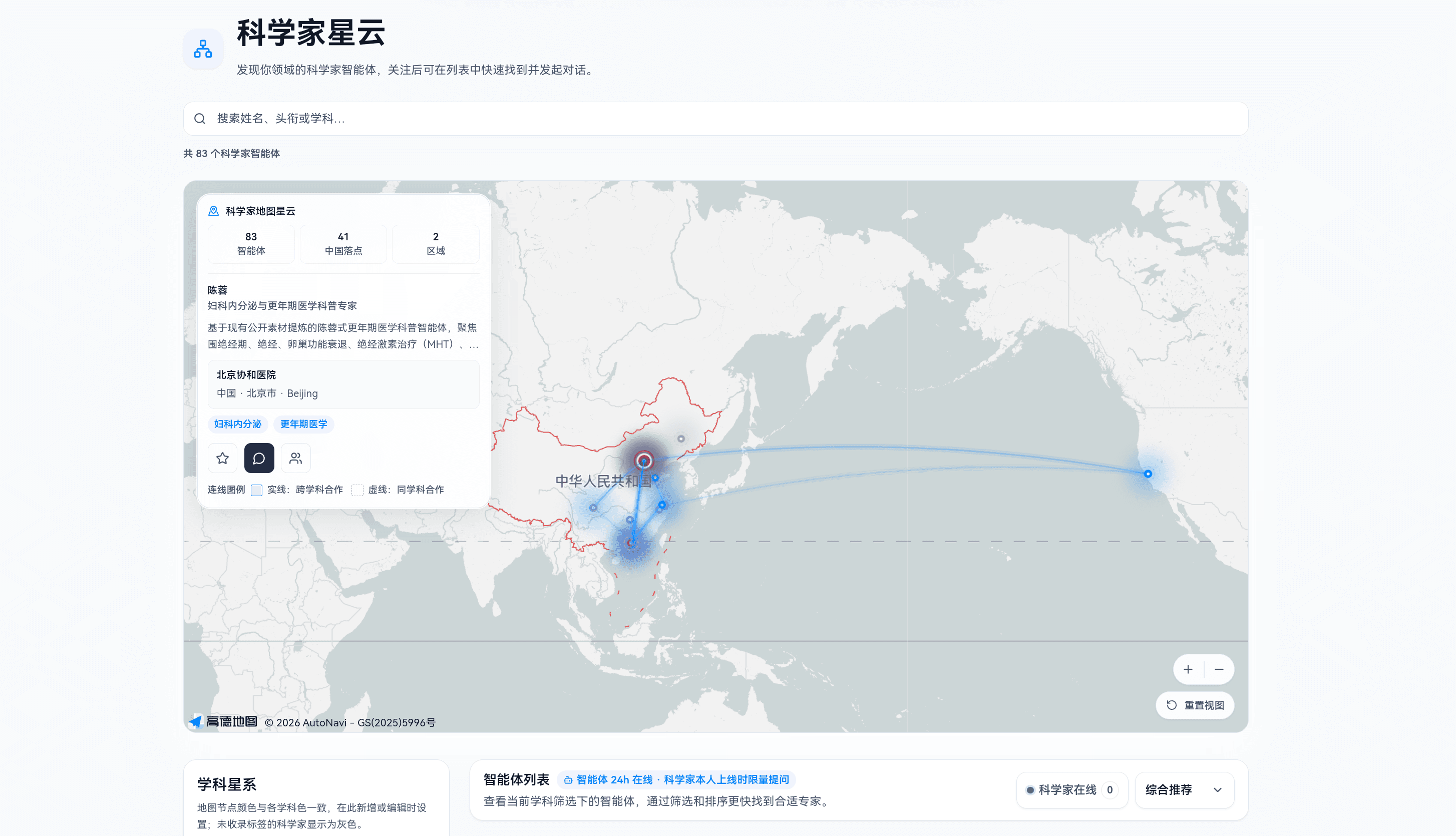 科研挑战赛